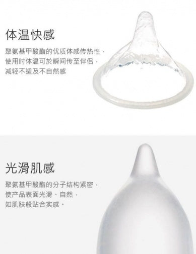 Sagami 相模原創 0.02 1片裝