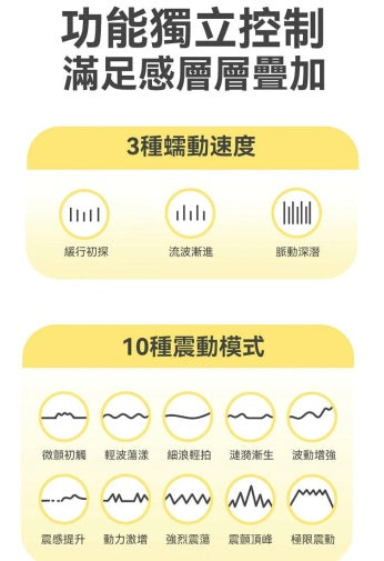 MyToys MyWave Wriggling Vibrator - White