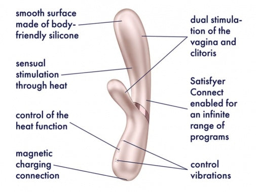 Satisfyer Hot Lover 加溫兔子震動棒 - 銀/香檳色