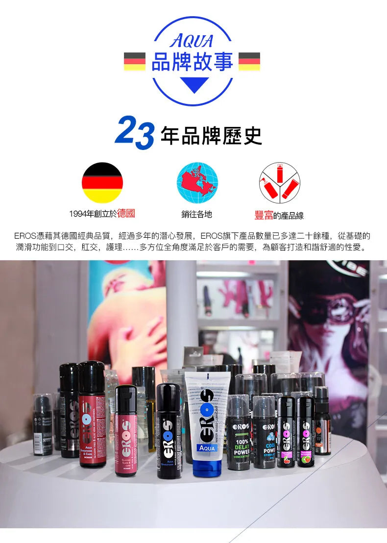 EROS Explorer-Man 後庭放鬆噴霧 30ml